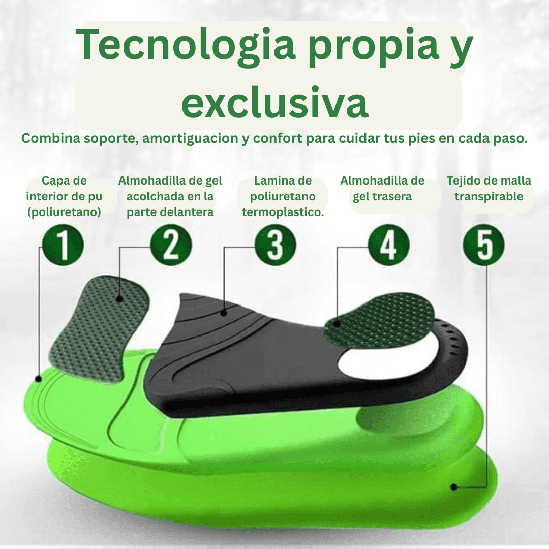Plantillas Fascistep® + 7 secretos que los podólogos no quieren que sepas para aliviar tus pies.