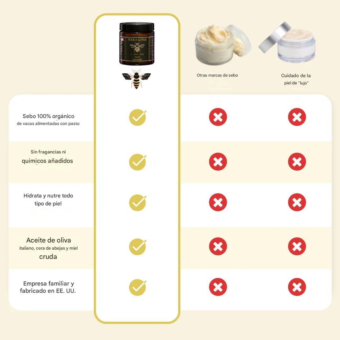 La formula ancestral para una piel suave, hidratada y luminosa - Terra Lotus Honey Balm