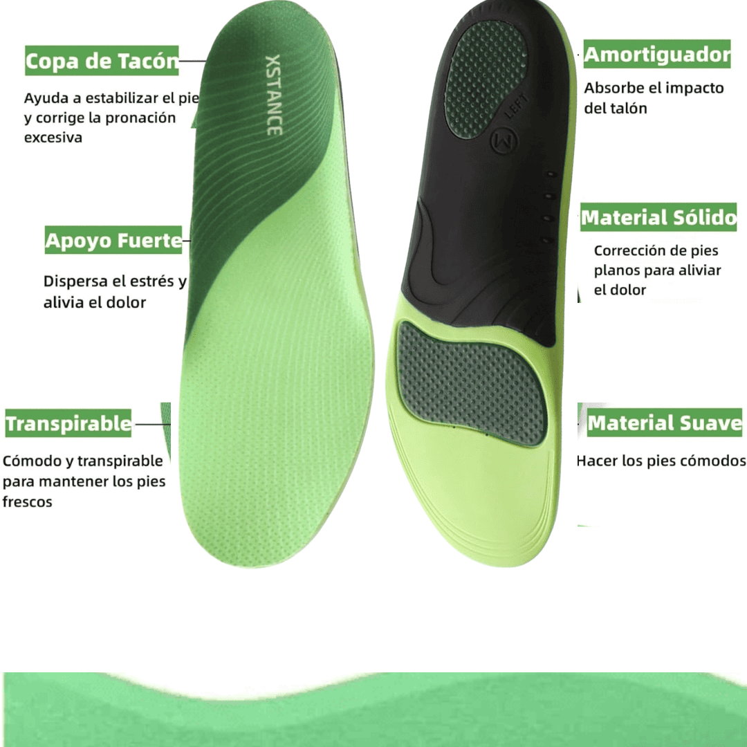 Plantillas Fascistep® + 7 secretos que los podólogos no quieren que sepas para aliviar tus pies.