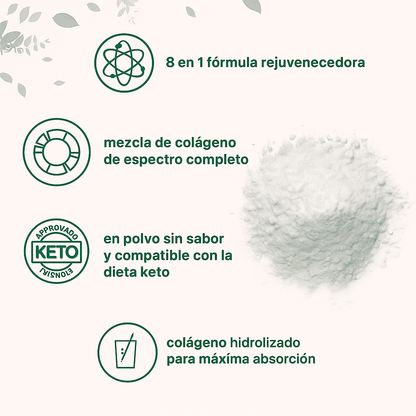 La Fórmula Secreta para Sentirte Joven, Bella y Fuerte - Multi Colágeno Péptidos