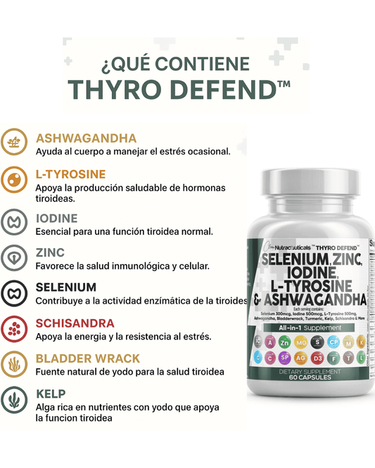 Recupera tu energía y equilibrio natural - Tiroidefens