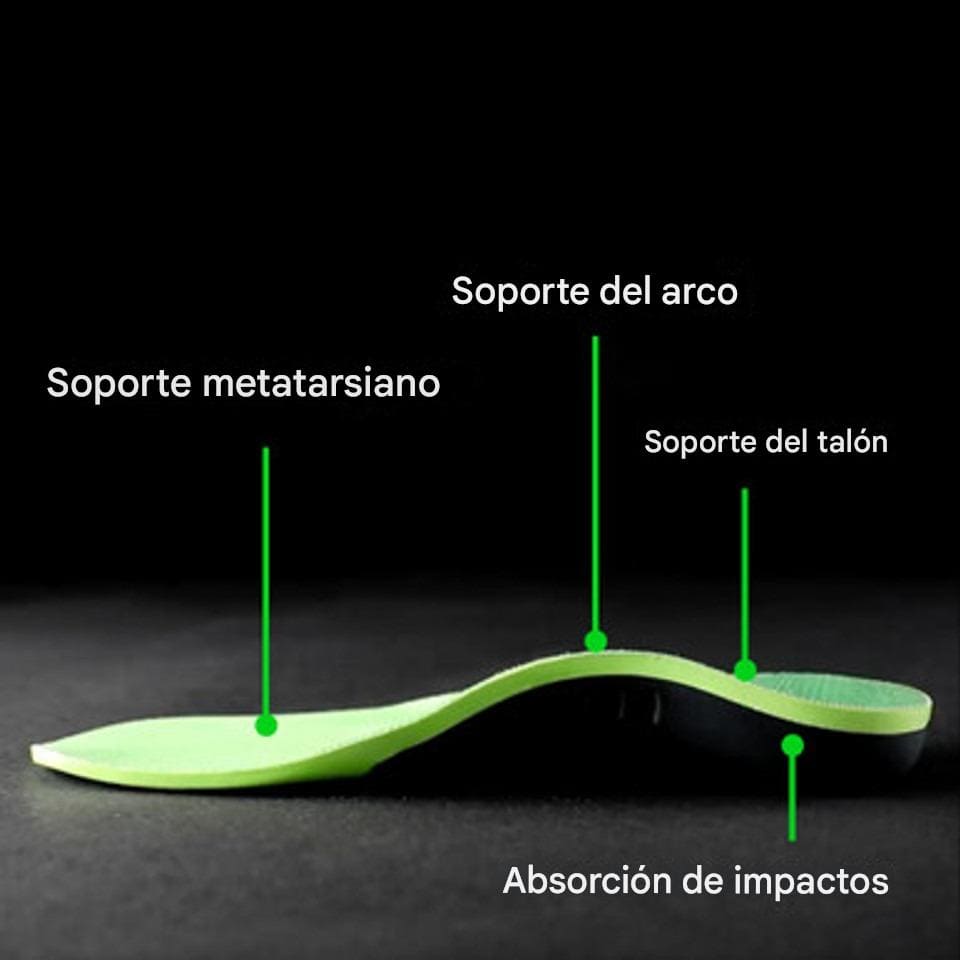 Fascistep – Alivio instantáneo para quienes pasan el día de pie.