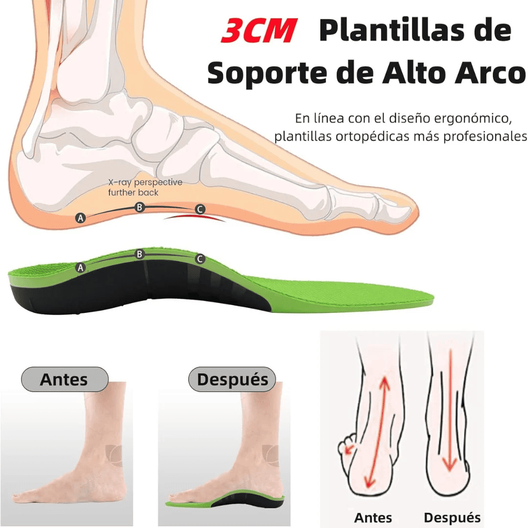 Plantillas Fascistep® + 7 secretos que los podólogos no quieren que sepas para aliviar tus pies.