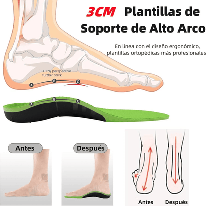 Plantillas Fascistep® + 7 secretos que los podólogos no quieren que sepas para aliviar tus pies.