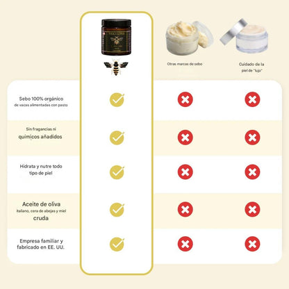 La formula ancestral para una piel suave, hidratada y luminosa - Terra Lotus Honey Balm