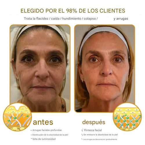 🌿Luce una piel visiblemente mas joven en pocos días - con el poder natural de Terra Lotus Honey Balm